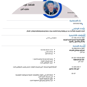 بروفايل محمدعزت عبدالعظيم عزت
