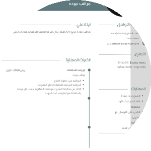 بروفايل Mahmoud Sayed hamed