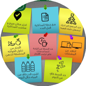 بروفايل اية الطوباسي