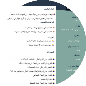 بروفايل Hussin ahmed